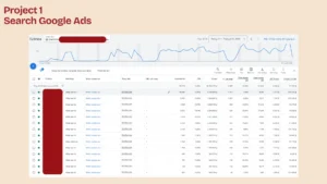 Võ Tiến Marketing - Chuyên gia Digital Marketing