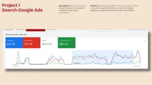 Võ Tiến Marketing - Chuyên gia Digital Marketing