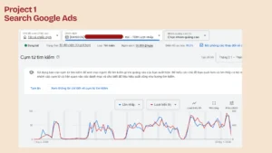Võ Tiến Marketing - Chuyên gia Digital Marketing