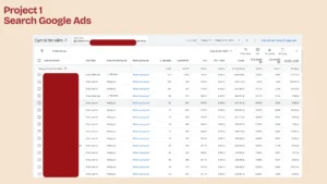 Võ Tiến Marketing - Chuyên gia Digital Marketing